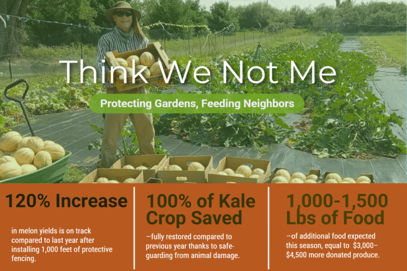 Fencing Out Hunger, Growing Hope.