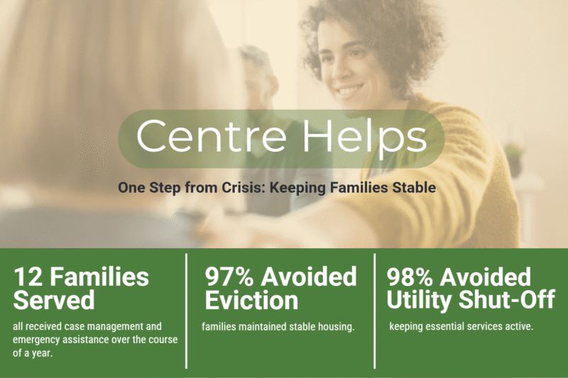 Holding the Line: How “Centre Helps” Keep Centre County Families from Losing Their Footing.