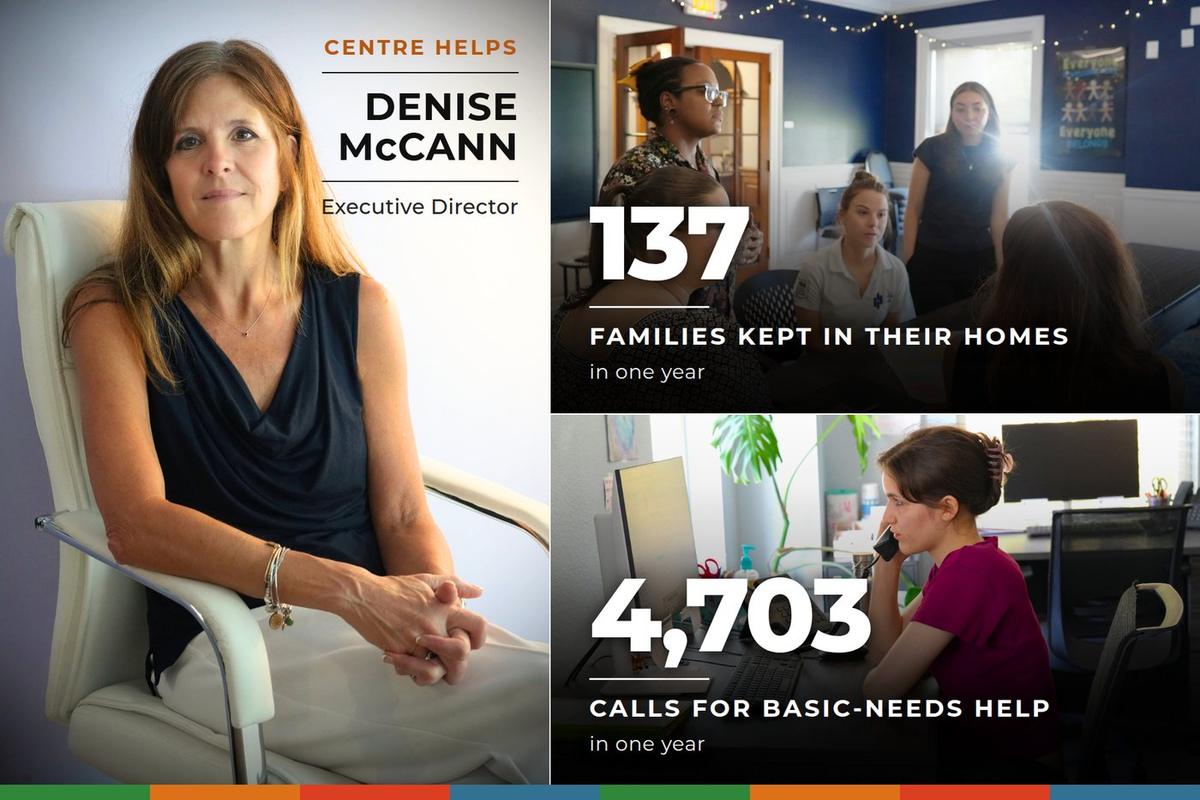 Denise McCann, Executive Director of Centre Helps, alongside photographs of staff at work: 137 families kept in their homes in one year, and 4,703 calls for basic-needs help in one year.
